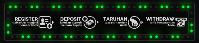 Dewikoin188 Jackpot